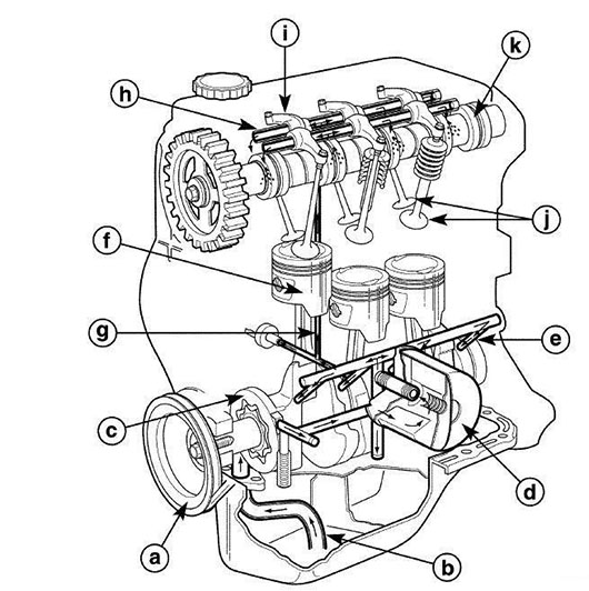 Капитальный ремонт двигателя Daewoo Matiz